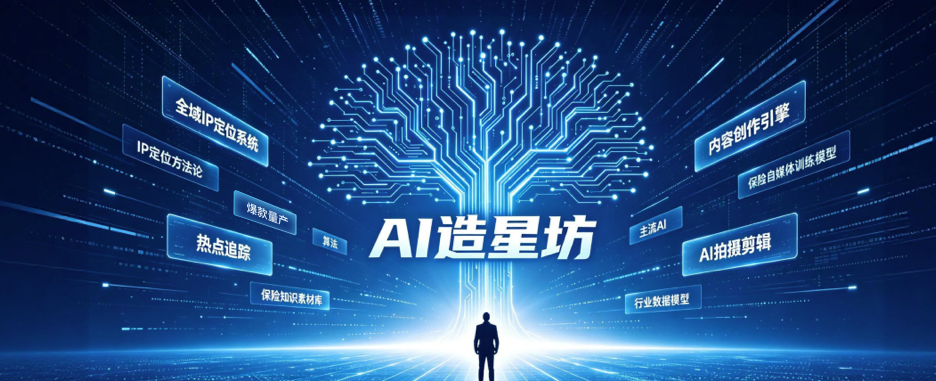 AI造星坊保险IP全链路智造平台