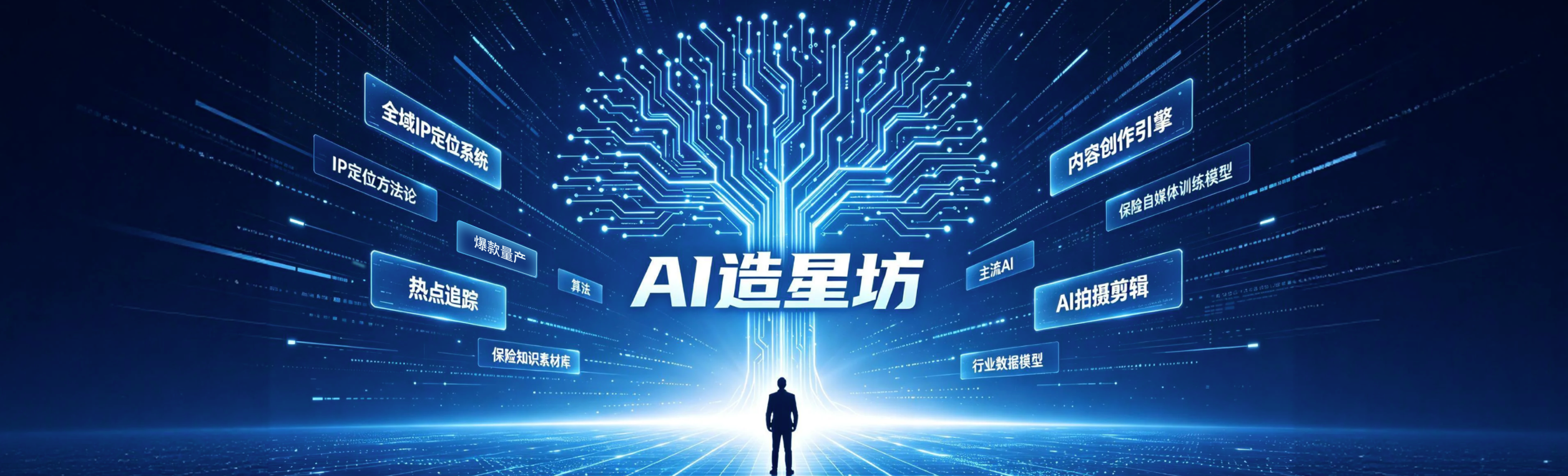 AI造星坊保险IP全链路智造平台